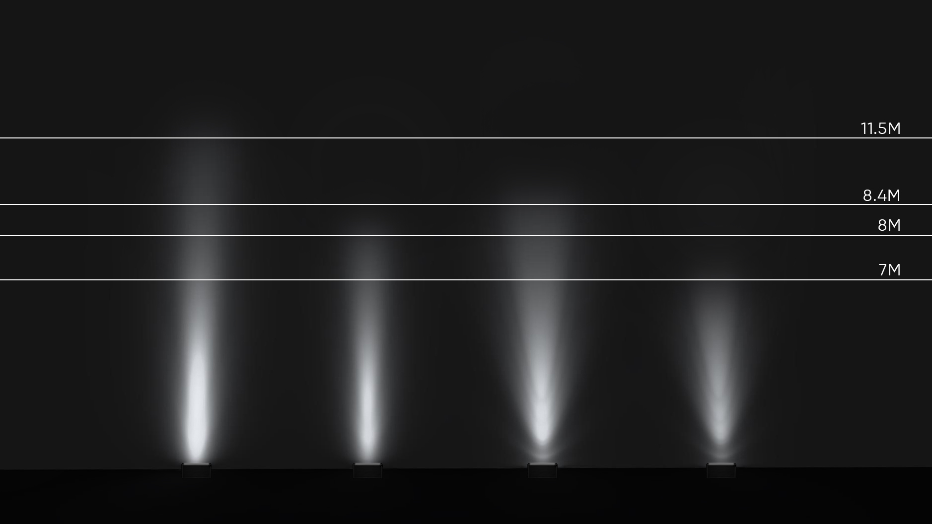 Distributie luminoasa Galaxy 8